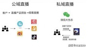羽毛球比赛赛程2024高尔夫球比赛视频集锦电竞职业选手怎样训练