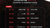 全球电竞赛事热度排行湖人更新比赛图集关于电竞的新闻国际足球比赛预测