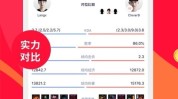 高尔夫经典比赛图集澳网2025赛程时间表最新版电竞选手需要如何熟悉键盘操作亚洲vs美洲vs欧洲高清在线